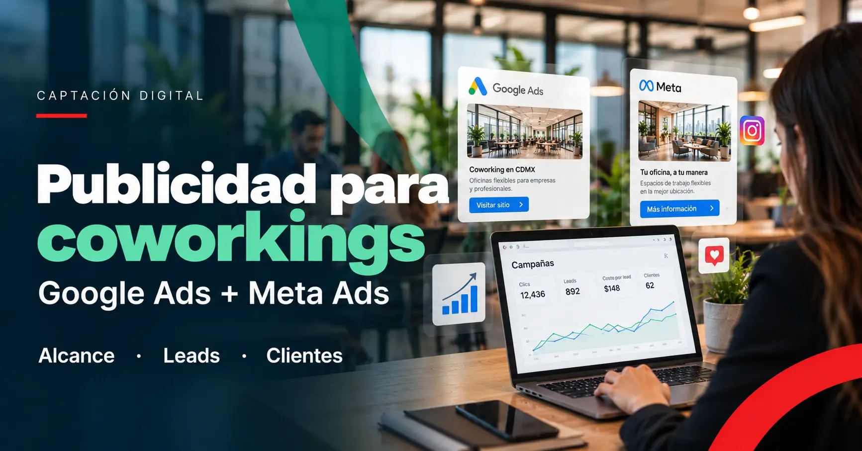 Publicidad para coworkings: Google Ads y Meta Ads